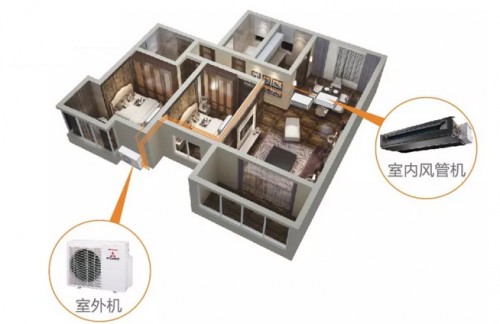 用科技，成就強(qiáng)大！三菱重工中央空調(diào)讓你不服“暑”